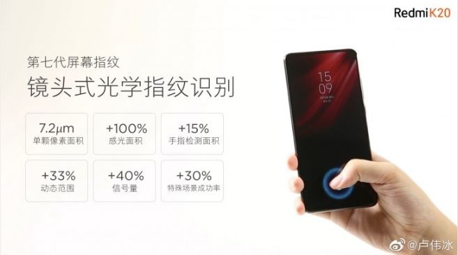 Xiaomi Redmi K20 Leaks