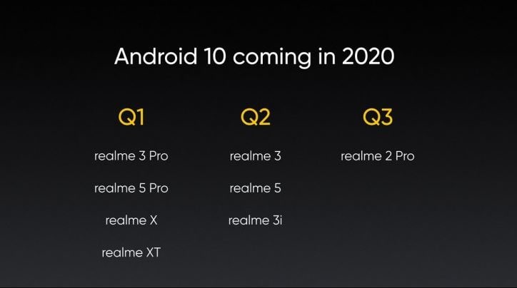 android 10 realme phones 2020