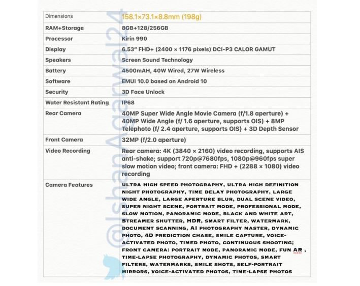 Huawei Mate 30 Pro  Release Date  Pricing   Specs Rumours - 2
